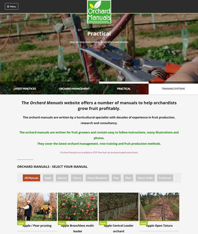 website Orchard manual